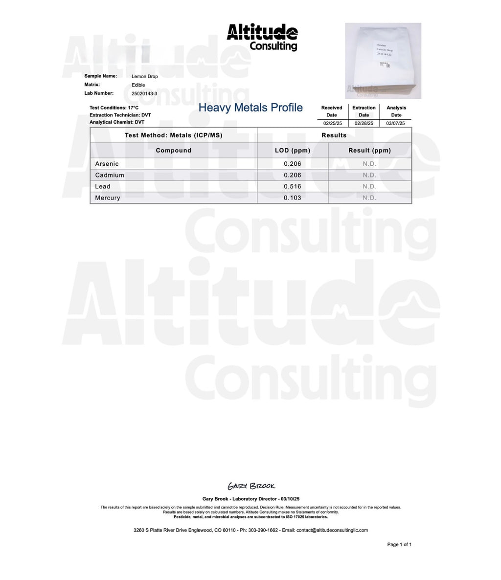 Lemon Drop 25mg Δ9 Sativa Gummies