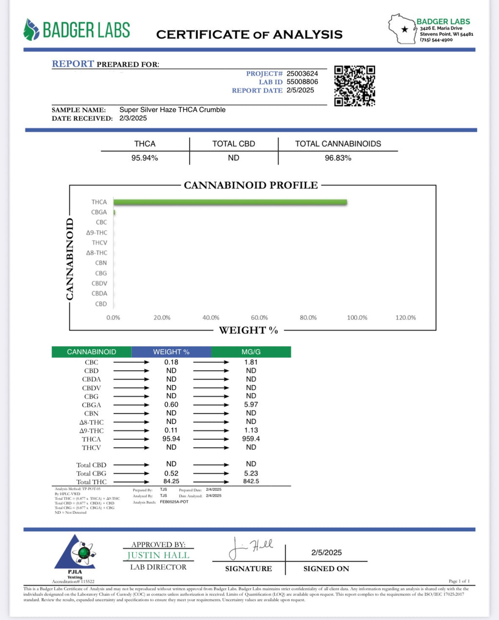 Super Silver Haze Live Resin Sugar Wax