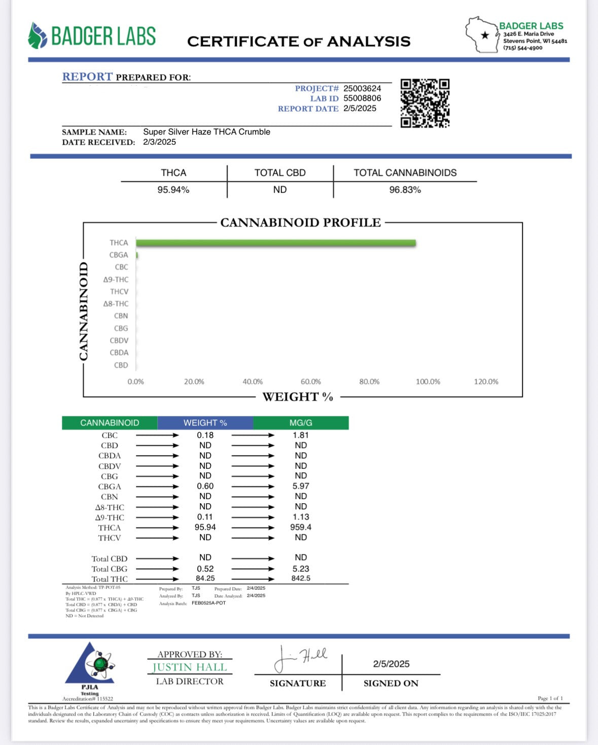 Super Silver Haze Live Resin Sugar Wax