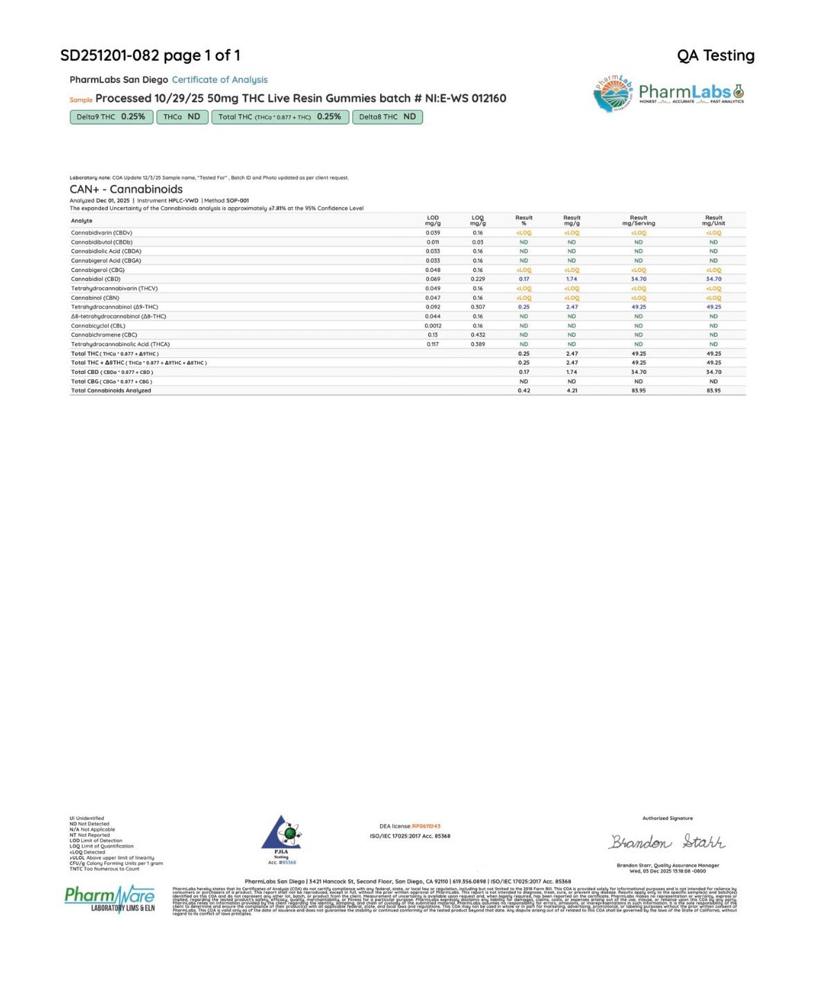 Pink Lemonade 50mg THC Gummies