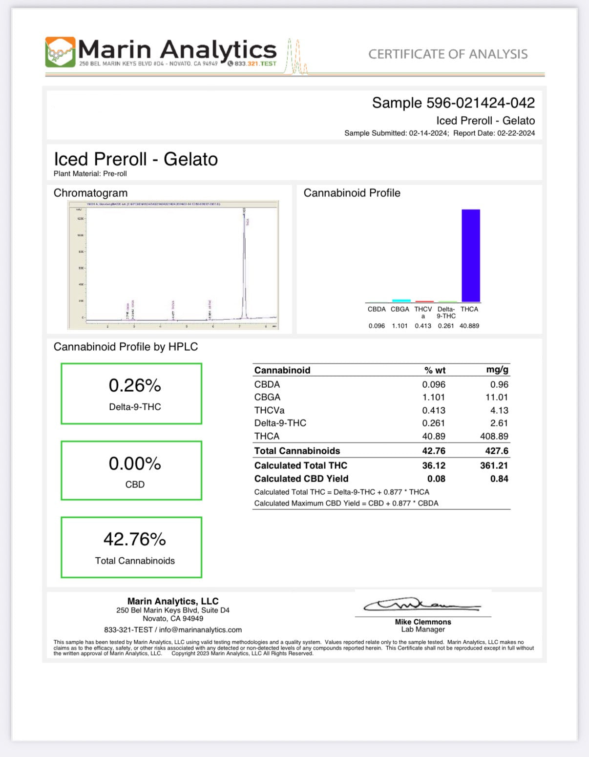 1.5 Gram Diamond Infused Prerolls
