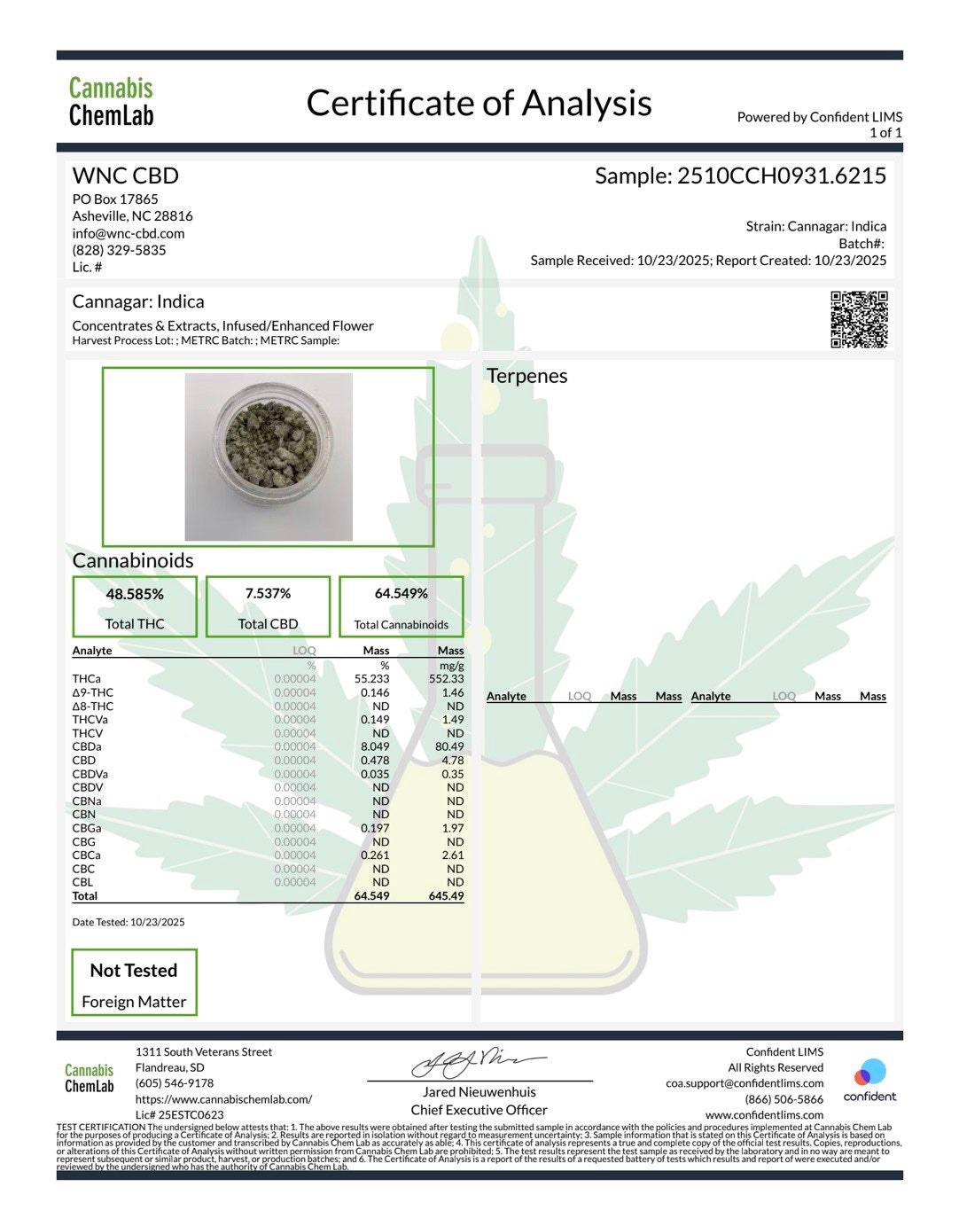 Indica Cannagar