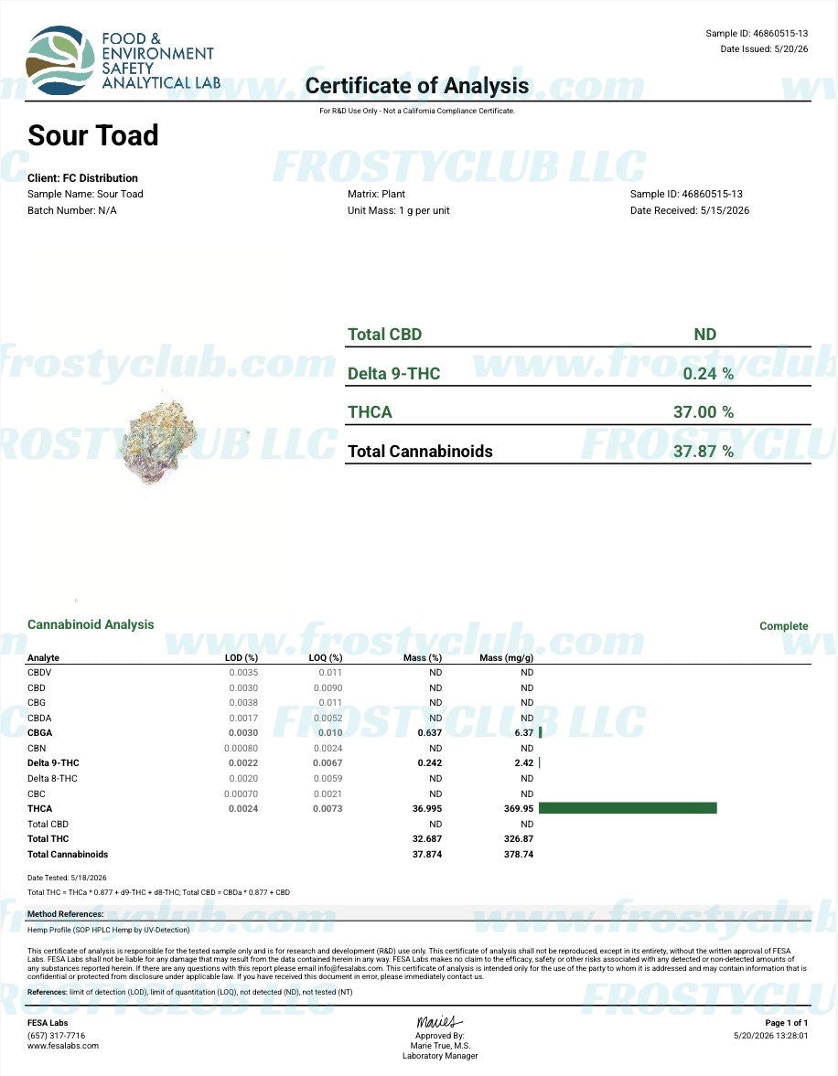 Sour Toad