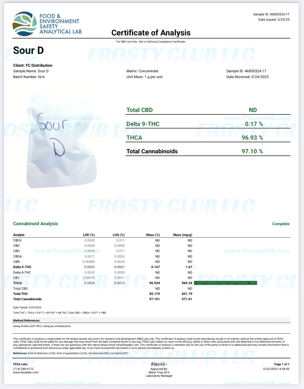 Sour Diesel Live Resin