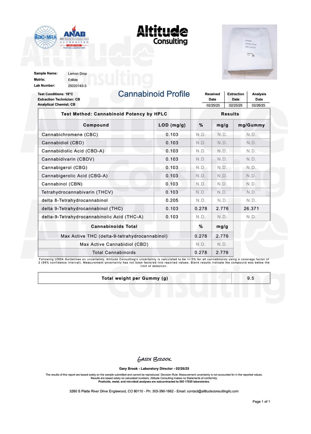 Lemon Drop 25mg Δ9 Sativa Gummies