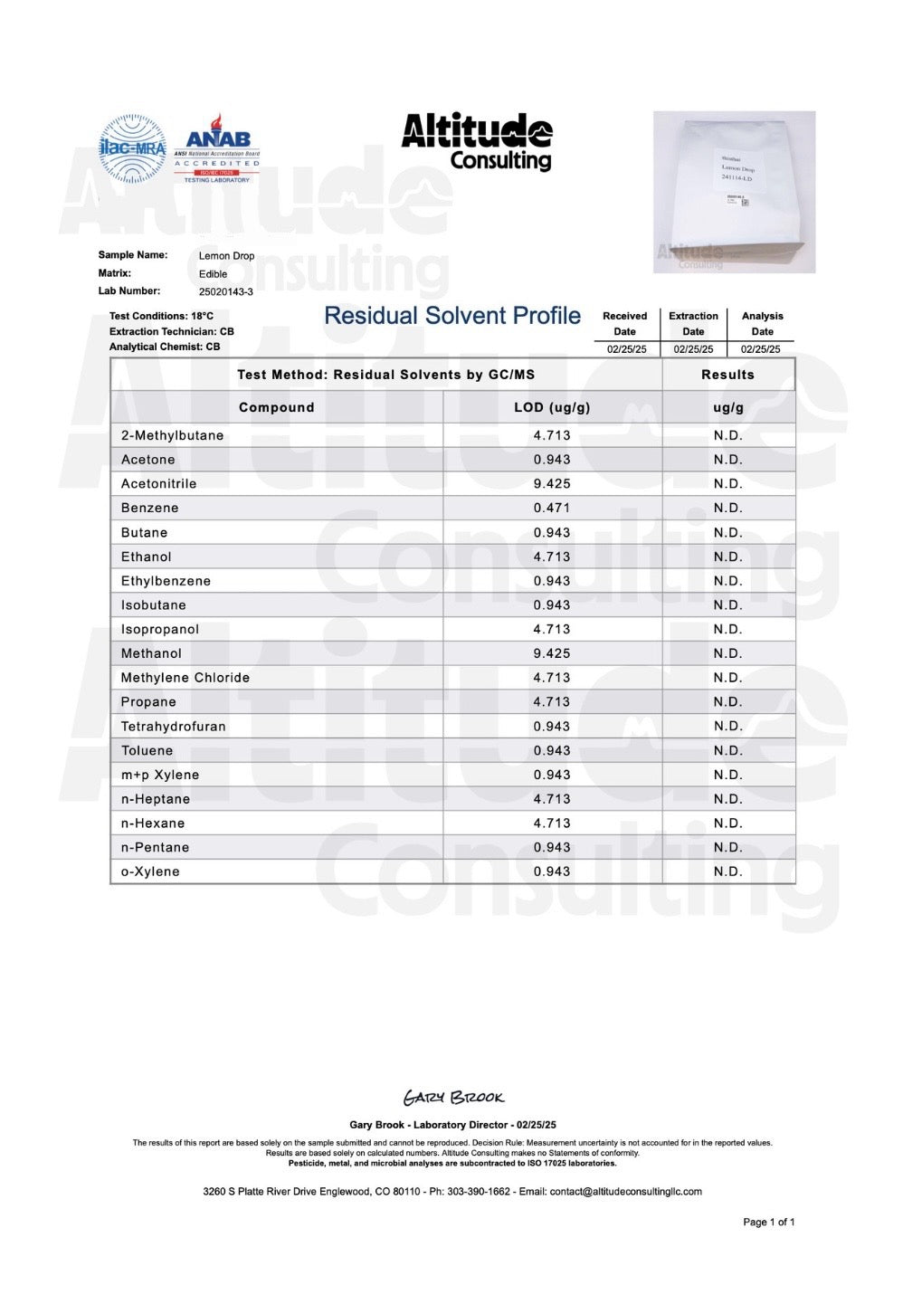 Lemon Drop 25mg Δ9 Sativa Gummies