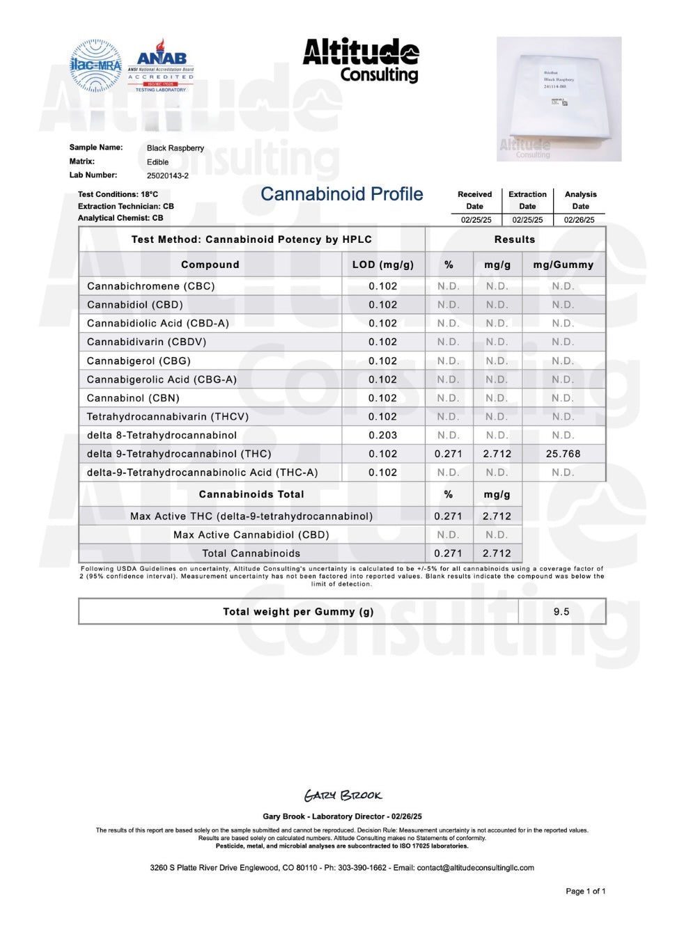 Black Raspberry 25mg Δ9 Indica Gummies