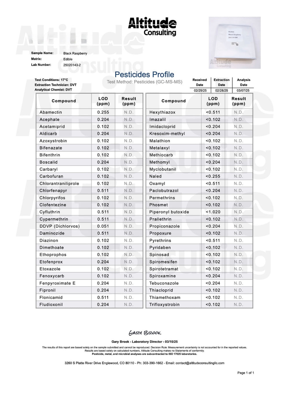 Black Raspberry 25mg Δ9 Indica Gummies