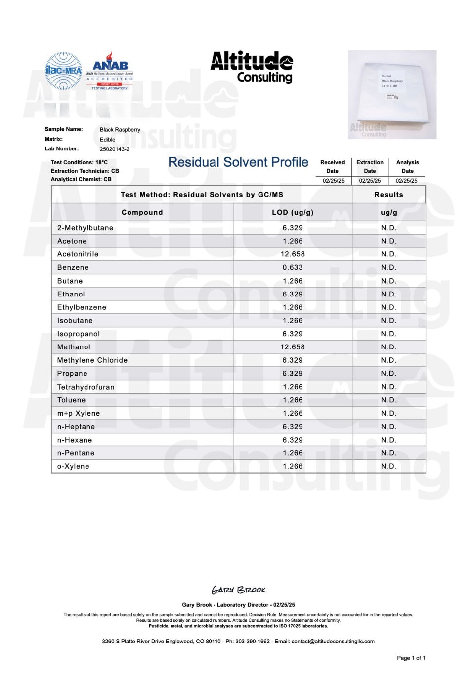 Black Raspberry 25mg Δ9 Indica Gummies
